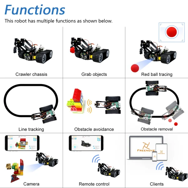 Kit robô tanque freenove para raspberry pi 5 4 b 3 b + zero 2 w, chassi de esteira rolante, objetos de garra, rastreamento de bola, rastreamento de linha, aplicativo - Image 4