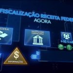 Receita Federal fiscaliza PIX de igrejas em 2026: Veja novas regras 5 Receita Federal fiscaliza PIX de igrejas em 2026: Veja novas regras