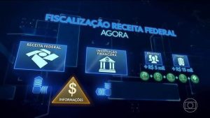 Receita Federal fiscaliza PIX de igrejas em 2026: Veja novas regras 2 Receita Federal fiscaliza PIX de igrejas em 2026: Veja novas regras